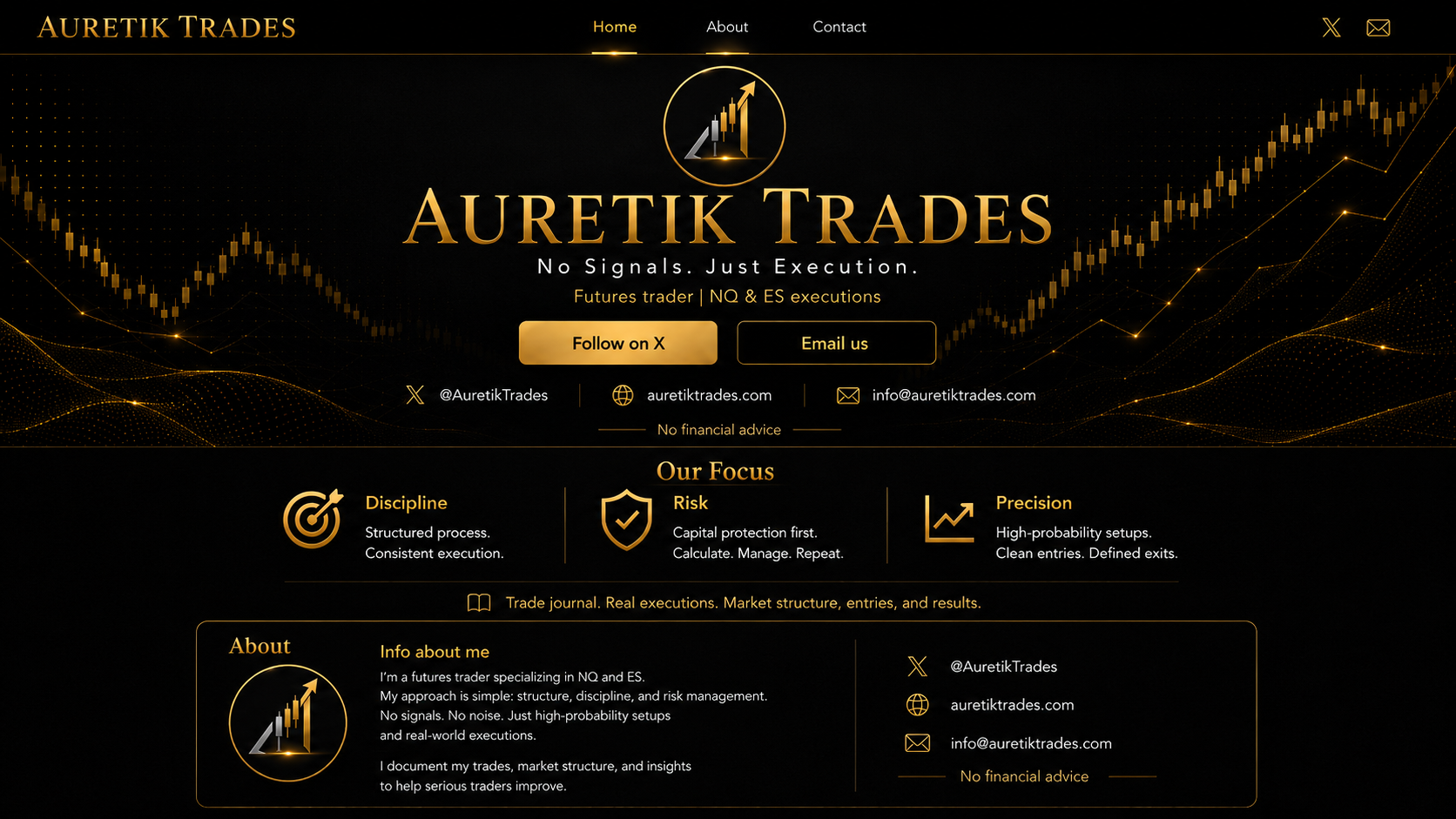 Auretik Trades